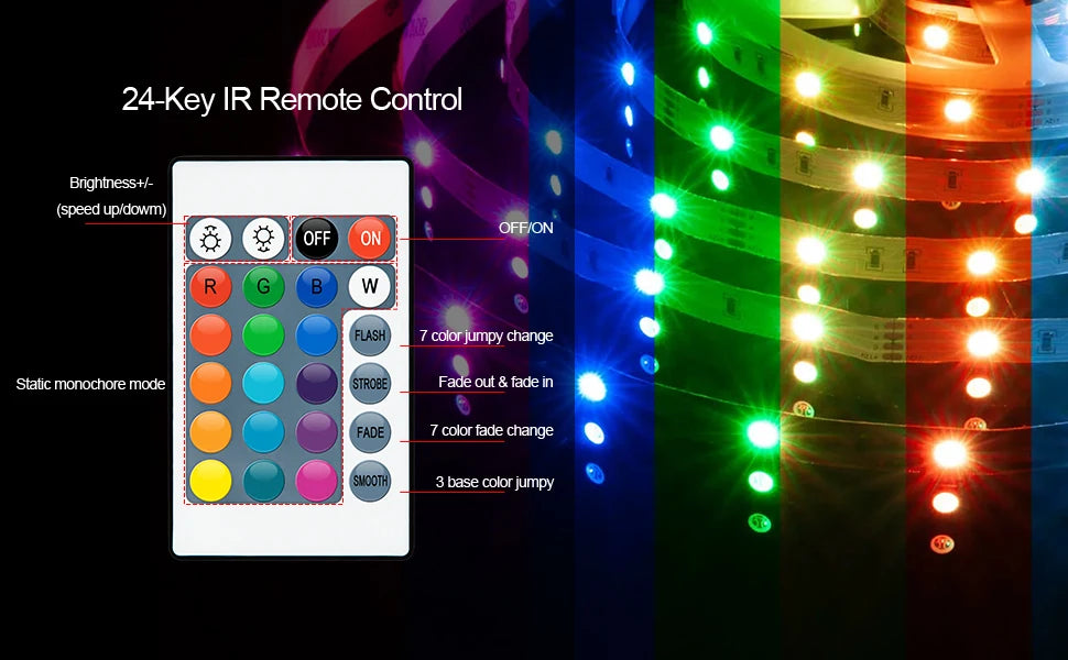 RGB USB LED strip light, 24-key remote control, 60 LED/m RGB tape SMD2835 flexible TV LED backlight, suitable for bedroom, party